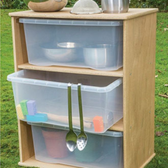 Single Column Storage