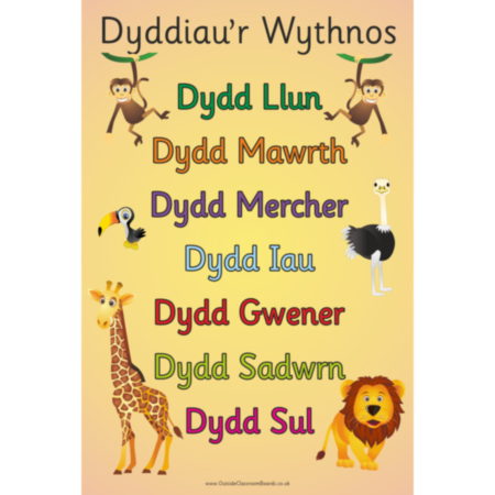 Welsh Days of the Week InOutdoor Board