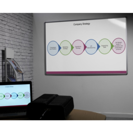 Dual Use Magnetic Projection Whiteboard