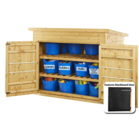 Big and Bountiful Tub Storage Shed