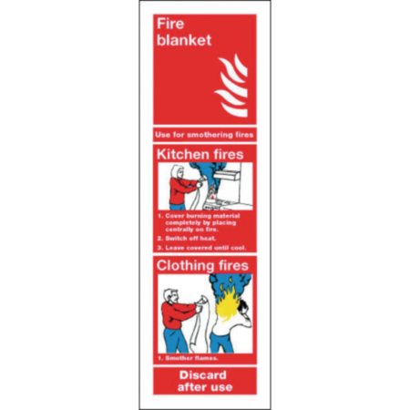 Sign Fire Blanket Self Adhesive