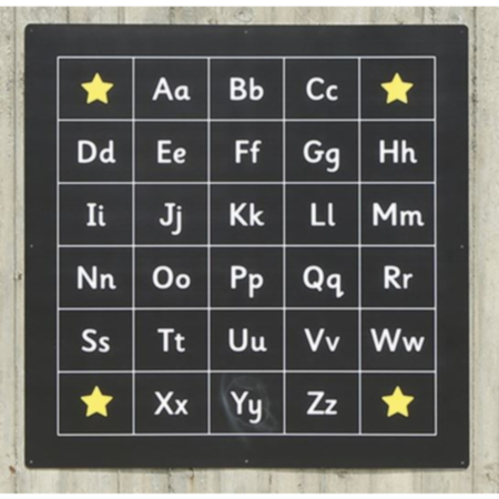 Early Years Outdoor Alphabet Chalkboards