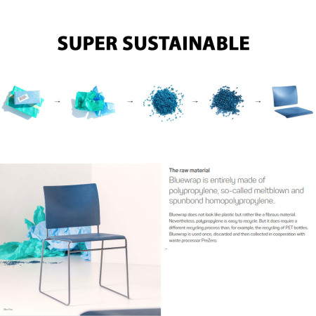 Blue Finn Gaia Eco Stacking Chair