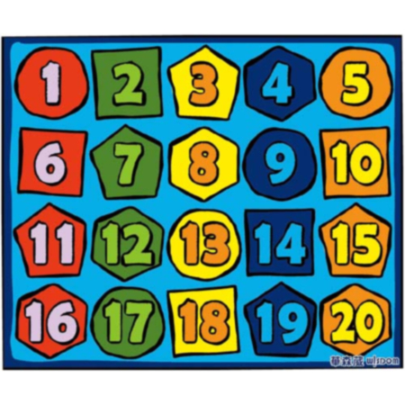 Early Years Classroom Easy Clean Number Placement Carpet