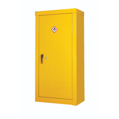 Hazardous Security Cupboard