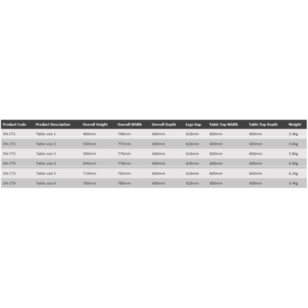 En Core Easy Clean Stackable Classroom Table 