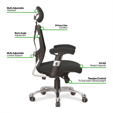 Ergonomic Office 24 Hour High Back Mesh Chair