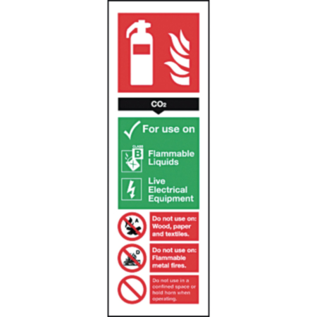CO2 Fire Extinguisher Sign