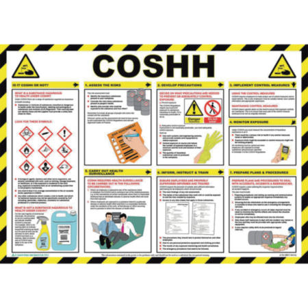 Cossh Poster