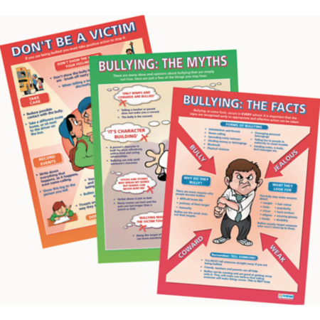 Bullying Poster Set Of 3 Gloss Paper
