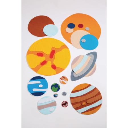Solar System Self Adhesive Display