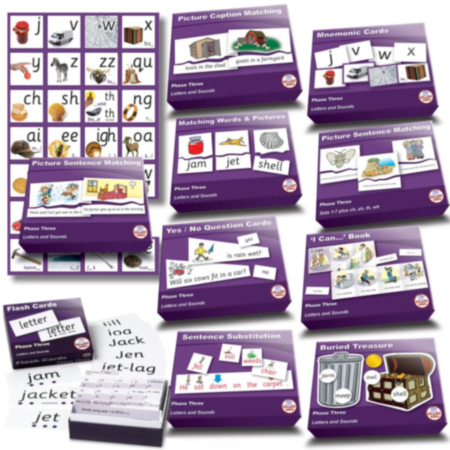 Smart Kids Phase 3 Validated Kit