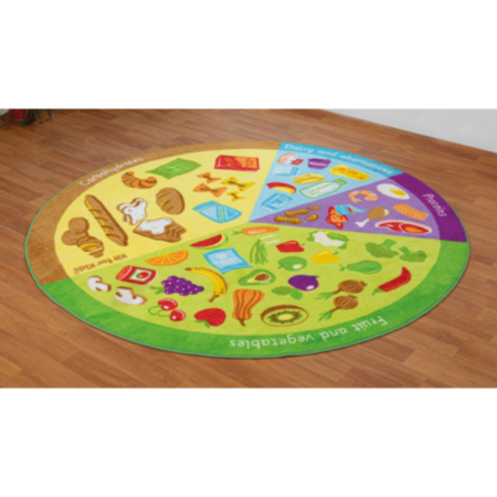 Learn About Nutrition Classroom Carpet