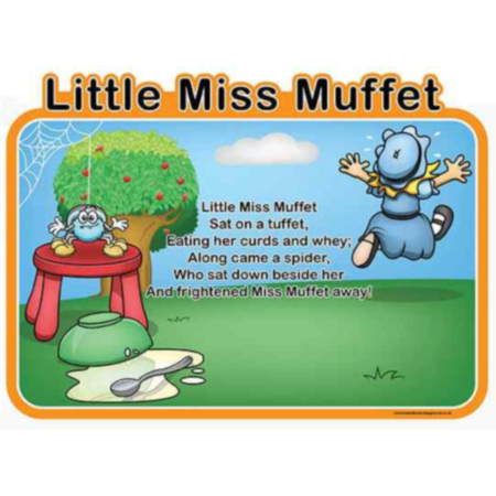 Children&#039;s Little Miss Muffet Outdoor Picture Board