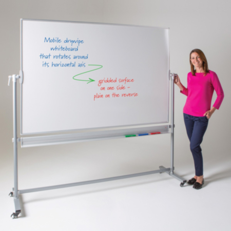 WriteOn Revolving Whiteboard