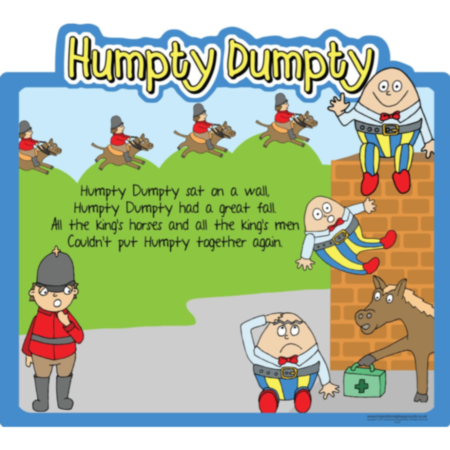 Early Years Indoor or Outdoor Nursery Rhyme Sign - Humpty Dumpty