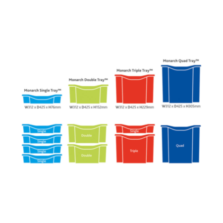 Monarch Science Storage Unit with 30 or 45 Single Trays