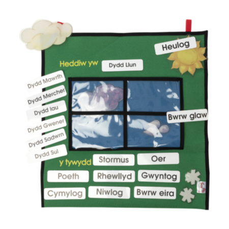 Welsh Weather Window