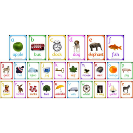 A4 Outdoor Playground Weather Resistant Alphabet Learning Boards