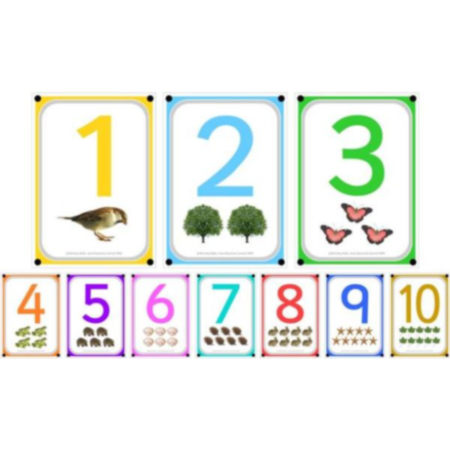 A4 Outdoor Playground Weather Resistant Numbers 1 to 10 Learning Boards