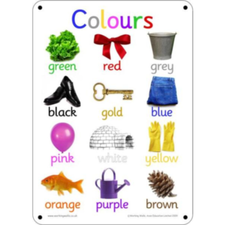 A2 Outdoor Playground Weather Resistant Colours Learning Board