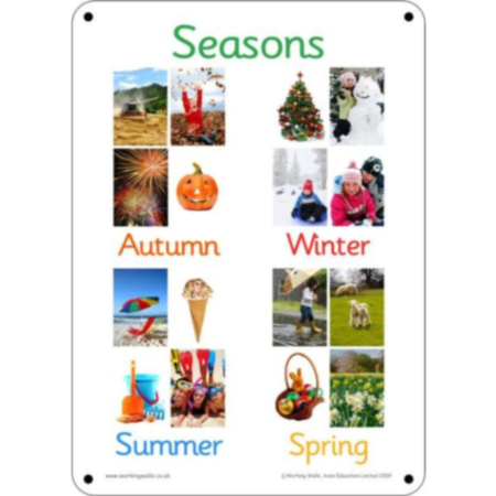 A2 Outdoor Playground Weather Seasons Learning Board  